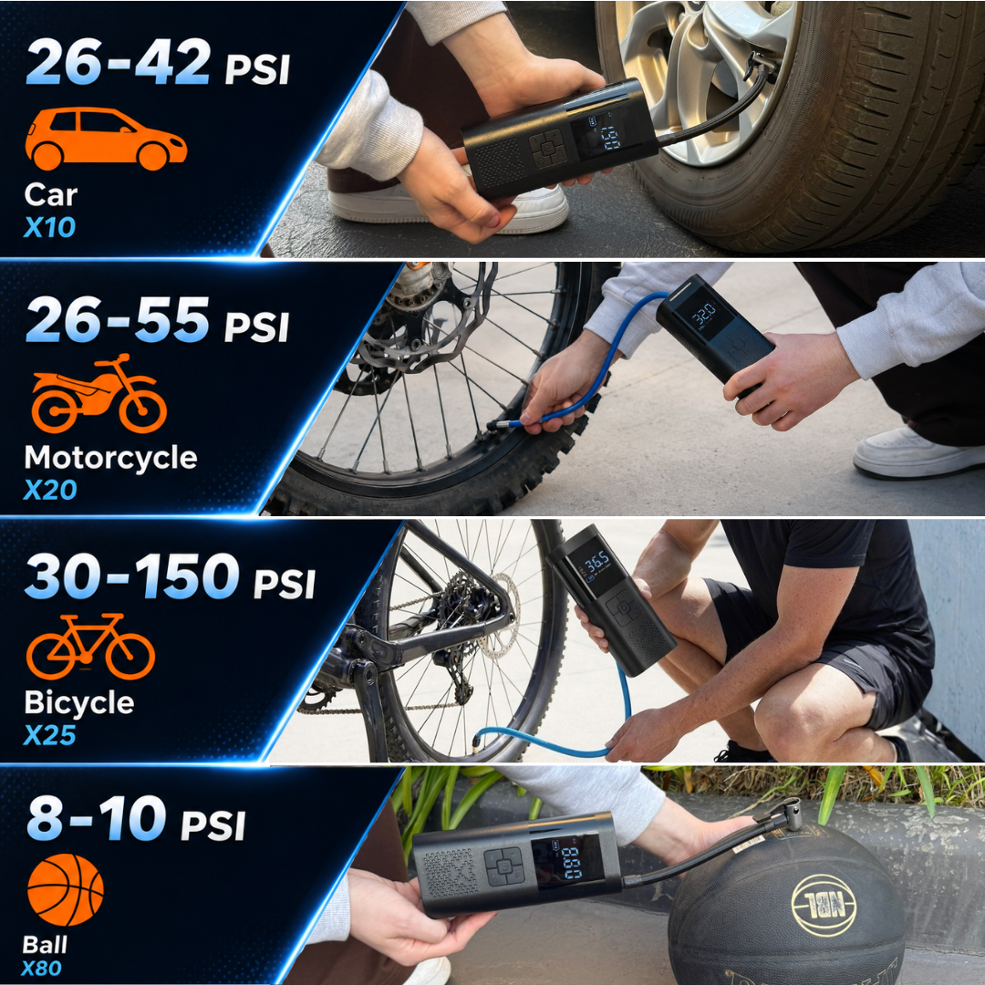 The AirPulse™ Portable Tyre inflator